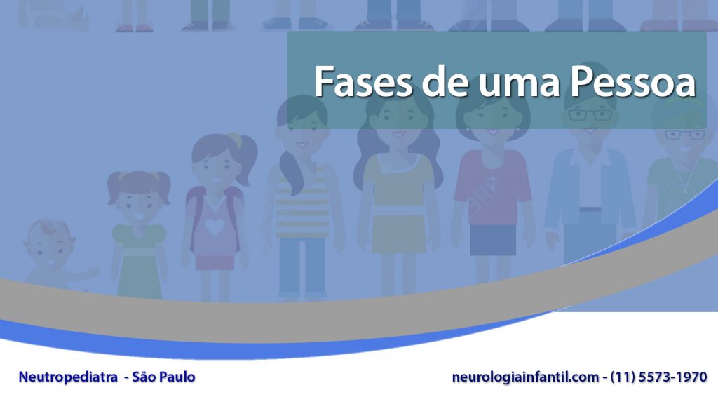 Desenvolvimento Natural das Crianças