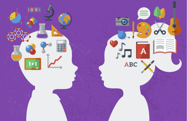 Neurodesenvolvimento Infantil